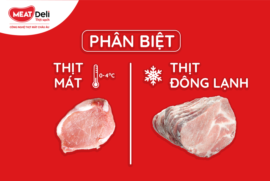 Thịt Mát Không Phải Thịt Đông Lạnh!